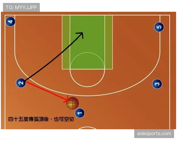 新手必看：篮球无球犯规如何界定与判罚？