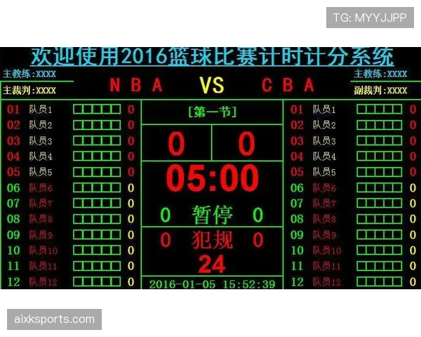 篮球比赛中的计时规则具体是如何控制比赛时间的起止流程